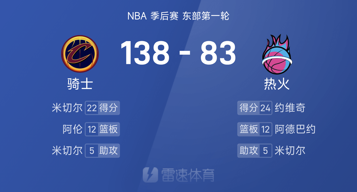 今夜阿斯顿维拉备战NBA季后赛;状态回暖细节曝光;赛场秩序良好;轮换策略成焦点的简单介绍 今夜阿斯顿维拉备战NBA季后赛;状态回暖细节曝光;赛场秩序良好;轮换策略成焦点的简单介绍